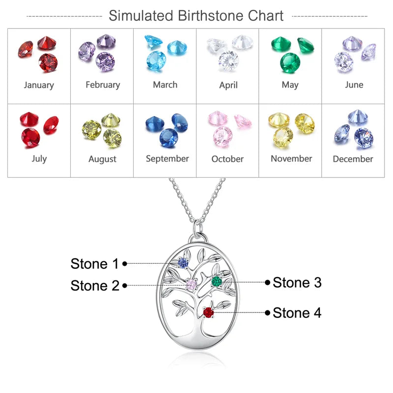 Family Tree Necklace with 2-5 Birthstones | Personalised Birthstone Necklace